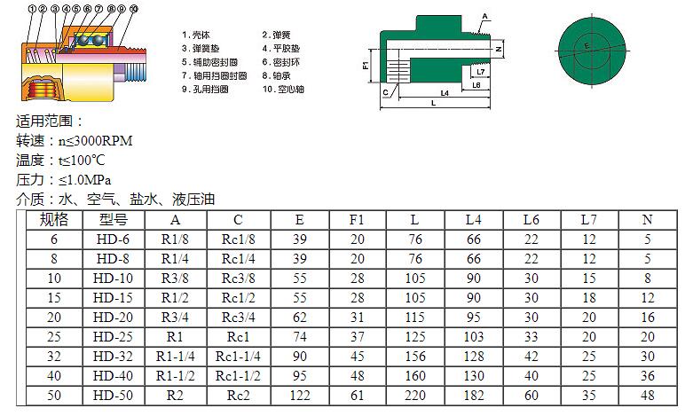 大港澳93040新版苹果